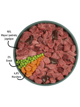 Purbello Dog Kiełbaska Treningowa Monobiałkowa Jagnięcina 400g