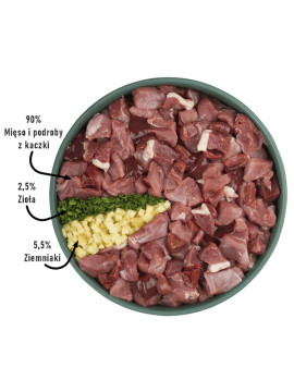 Purbello Dog Kiełbaska Treningowa Monobiałkowa Kaczka 400g
