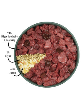 Purbello Dog Kiełbaska Treningowa Monobiałkowa Wołowina 400g