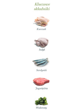 Amanova Cat Sterilised Lamb & Sardines - jagnięcina i sardynki saszetka 85g [P13]