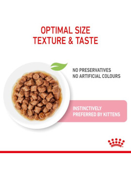 Royal Canin Kitten w sosie karma mokra dla kociąt do 12 miesiąca życia saszetka 85g
