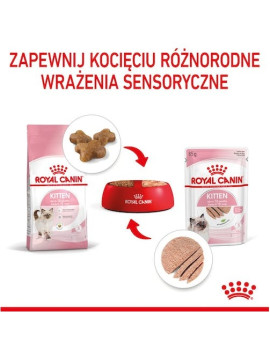 Royal Canin Kitten pasztet (loaf) karma mokra dla kociąt do 12 miesiąca życia saszetka 85g