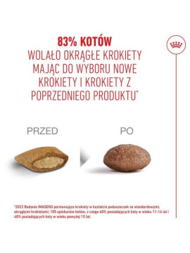 Royal Canin Ageing +11 karma sucha dla kotów dojrzałych 4kg