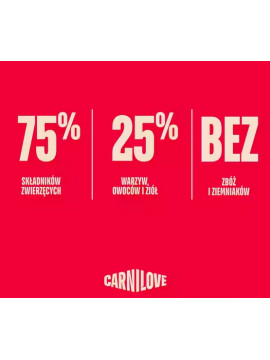 Carnilove Cat Active Lamb & Wild Boar Sterilised - jagnięcina i dzik 2kg
