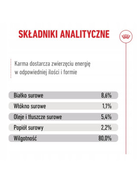 ROYAL CANIN French Bulldog Adult Loaf 85 g | Karma mokra w pasztecie dla buldoga francuskiego