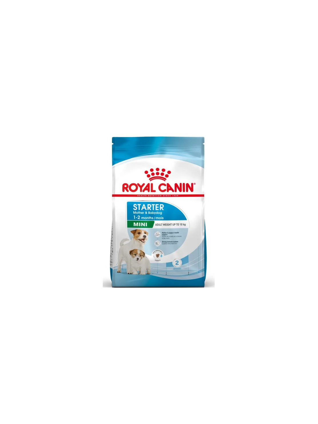 Royal Canin Mini Starter Mother&Babydog karma sucha dla szczeniąt do 2 miesiąca i suk karmiących ras małych 1kg