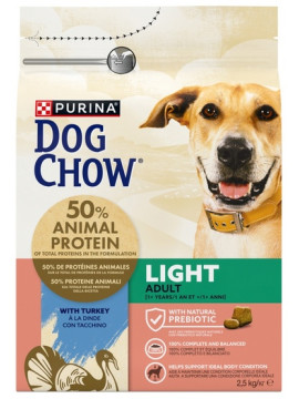Purina Dog Chow Light Turkey 2,5kg