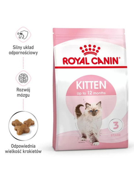 Royal Canin Kitten karma sucha dla kociąt od 4 do 12 miesiąca życia 4kg