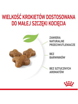 Royal Canin Kitten karma sucha dla kociąt od 4 do 12 miesiąca życia 4kg