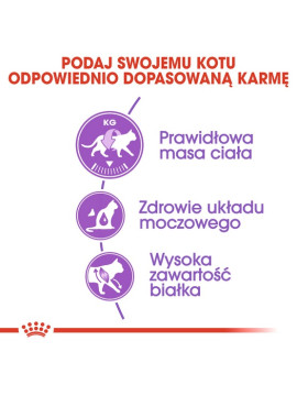 Royal Canin Sterilised karma sucha dla kotów dorosłych, sterylizowanych 4kg