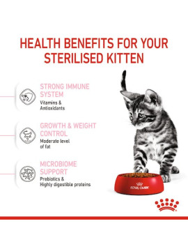 Royal Canin Kitten Sterilised karma sucha dla kociąt od 4 do 12 miesiąca życia, sterylizowanych 400g