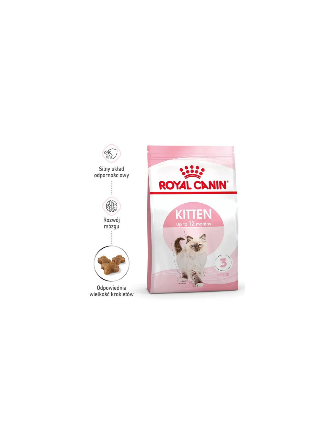 Royal Canin Kitten karma sucha dla kociąt od 4 do 12 miesiąca życia 400g