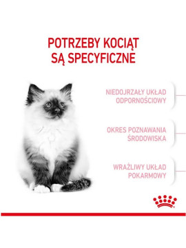 Royal Canin Kitten karma sucha dla kociąt od 4 do 12 miesiąca życia 400g
