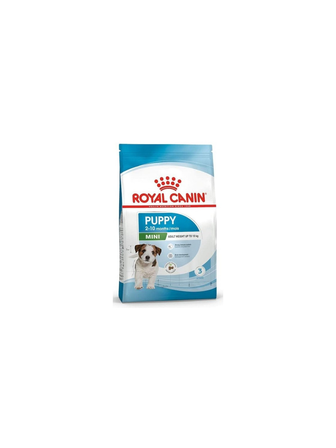Royal Canin Mini Puppy karma sucha dla szczeniąt, od 2 do 10 miesiąca życia, ras małych 4kg