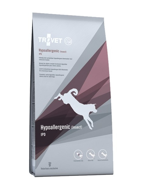 Trovet IPD Hypoallergenic Insects dla psa 3kg