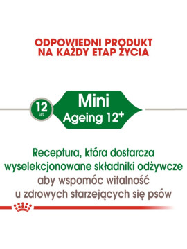 Royal Canin Mini Ageing 12+ karma sucha dla psów dojrzałych po 12 roku życia, ras małych 1,5kg